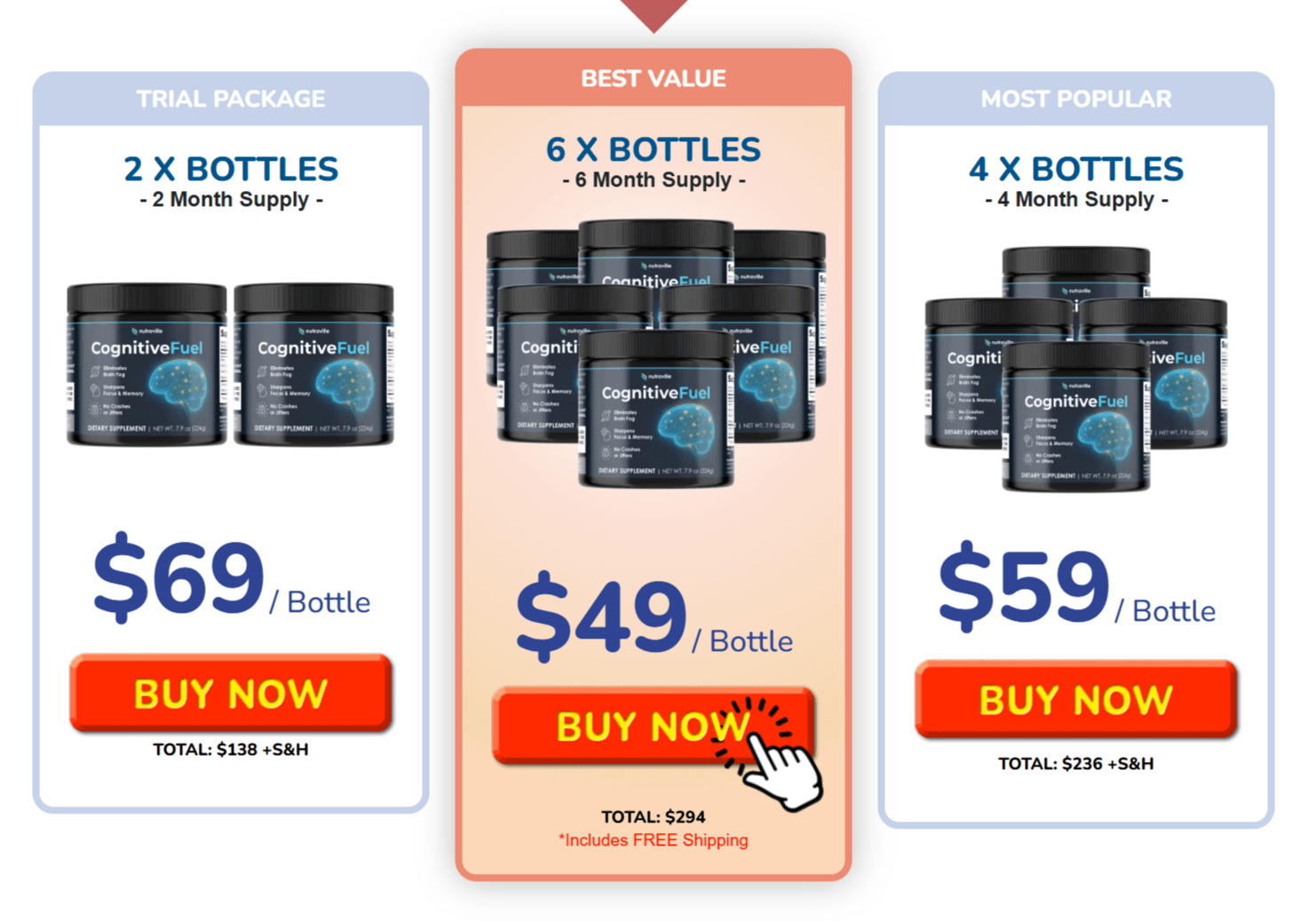 Cognitive Fuel discount